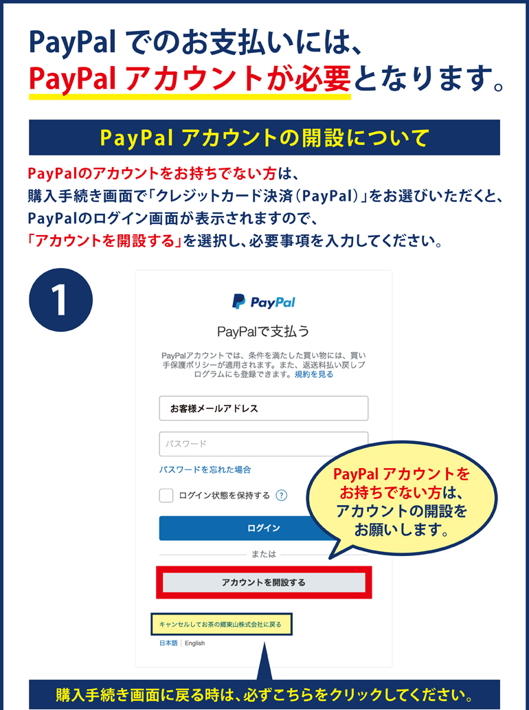 PayPal